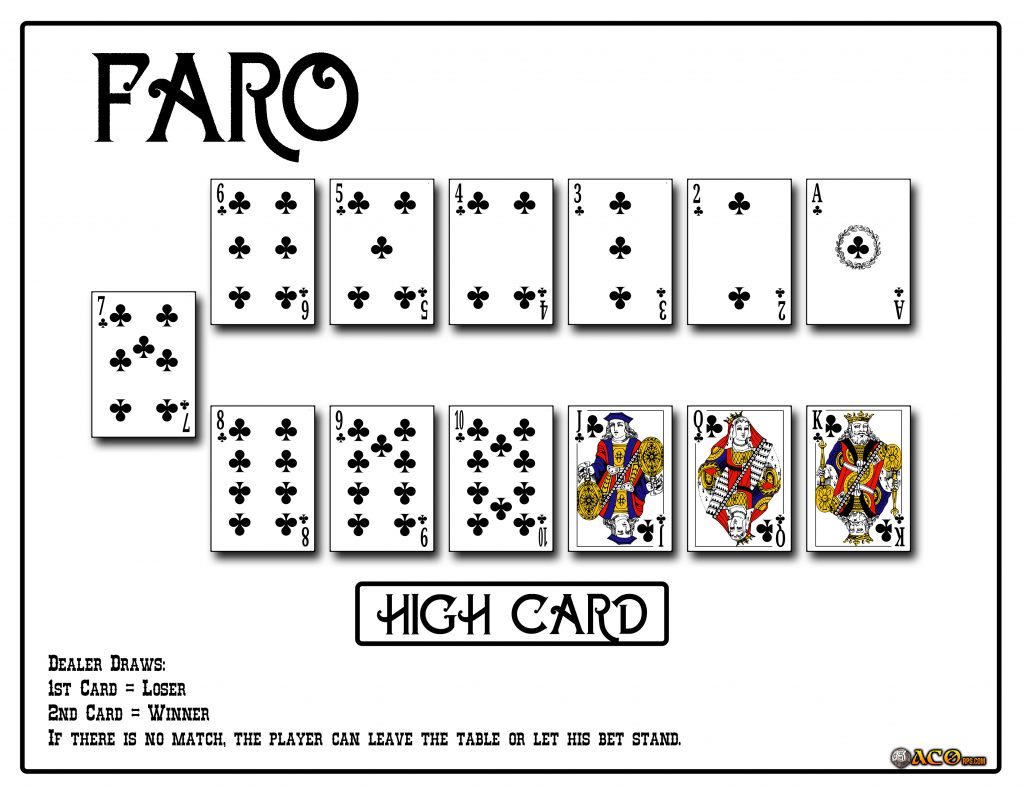 Click on the Faro Board to print.